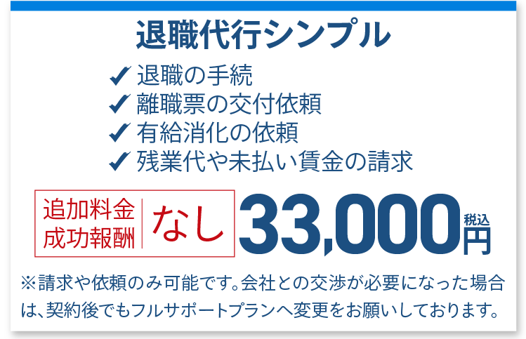 料金プラン「退職代行シンプル」の料金表画像